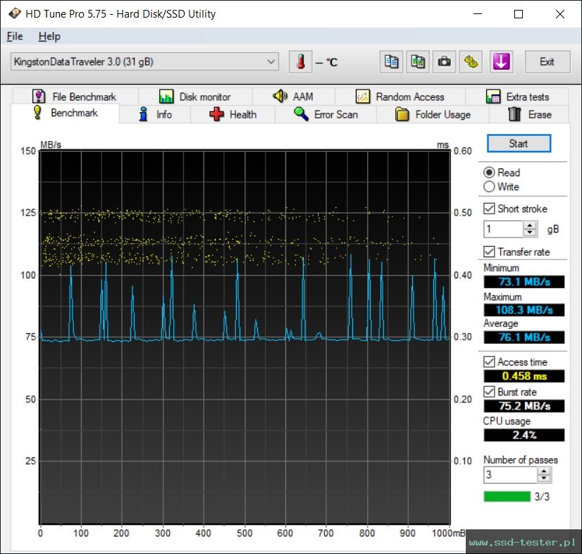 HD Tune TEST: Kingston DataTraveler Micro 32GB