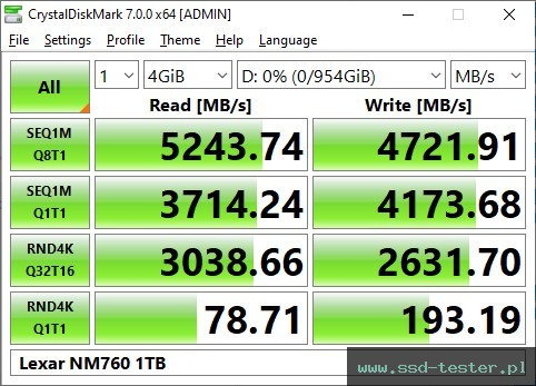 CrystalDiskMark Benchmark TEST: Lexar NM760 1TB