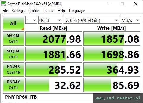 CrystalDiskMark Benchmark TEST: PNY RP60 1TB