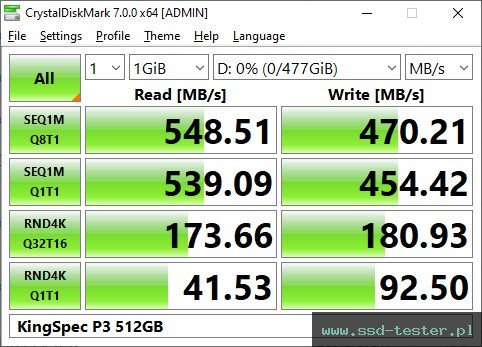 CrystalDiskMark Benchmark TEST: KingSpec P3 512GB