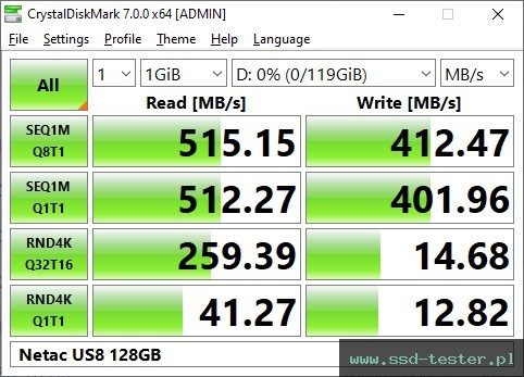 CrystalDiskMark Benchmark TEST: Netac US8 128GB