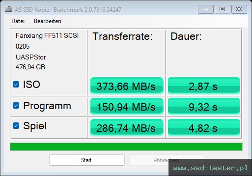 AS SSD TEST: fanxiang FF511 512GB