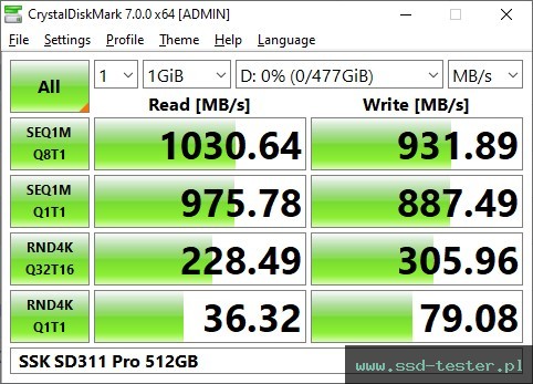 CrystalDiskMark Benchmark TEST: SSK SD311 Pro 512GB