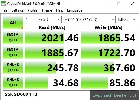 CrystalDiskMark Benchmark TEST: SSK SD600 1TB