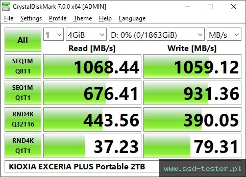 CrystalDiskMark Benchmark TEST: KIOXIA EXCERIA PLUS Portable 2TB