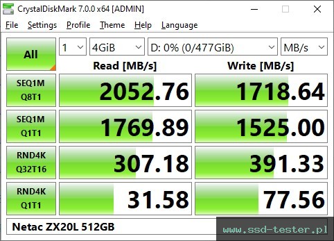 CrystalDiskMark Benchmark TEST: Netac ZX20L 512GB