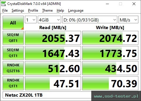 CrystalDiskMark Benchmark TEST: Netac ZX20L 1TB