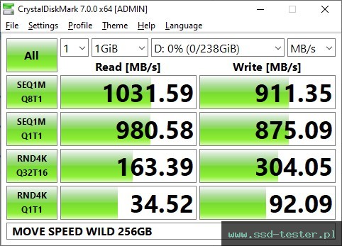 CrystalDiskMark Benchmark TEST: MOVE SPEED WILD 256GB