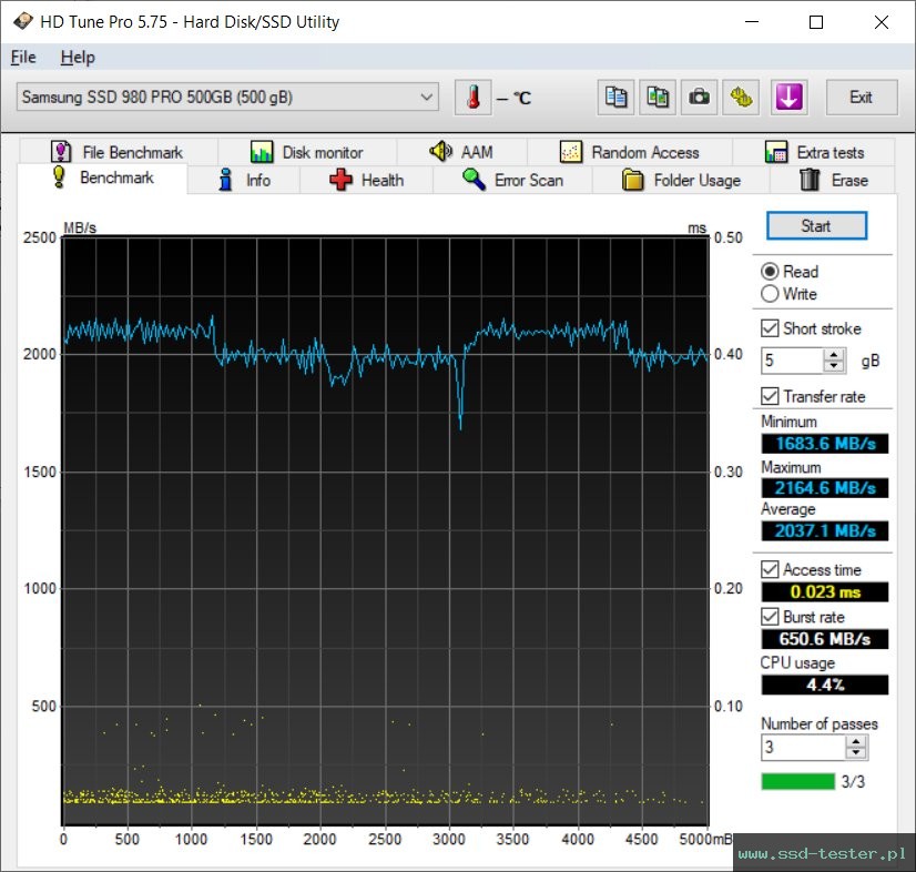 HD Tune TEST: Samsung 980 PRO 500GB