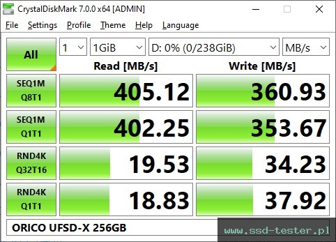 CrystalDiskMark Benchmark TEST: ORICO UFSD-X 256GB