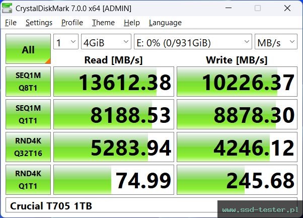 CrystalDiskMark Benchmark TEST: Crucial T705 1TB