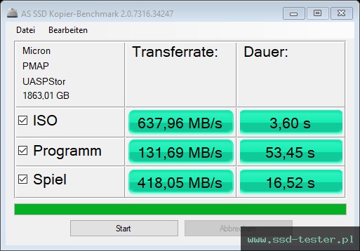 AS SSD TEST: Crucial X9 2TB