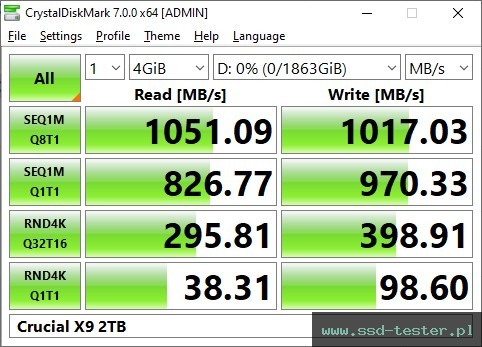 CrystalDiskMark Benchmark TEST: Crucial X9 2TB