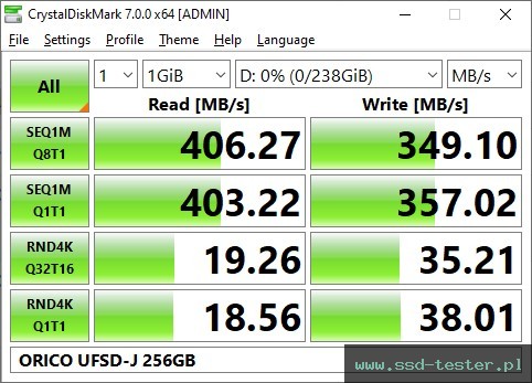 CrystalDiskMark Benchmark TEST: ORICO UFSD-J 256GB