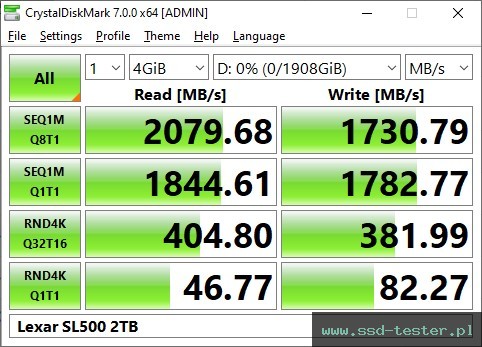 CrystalDiskMark Benchmark TEST: Lexar SL500 2TB