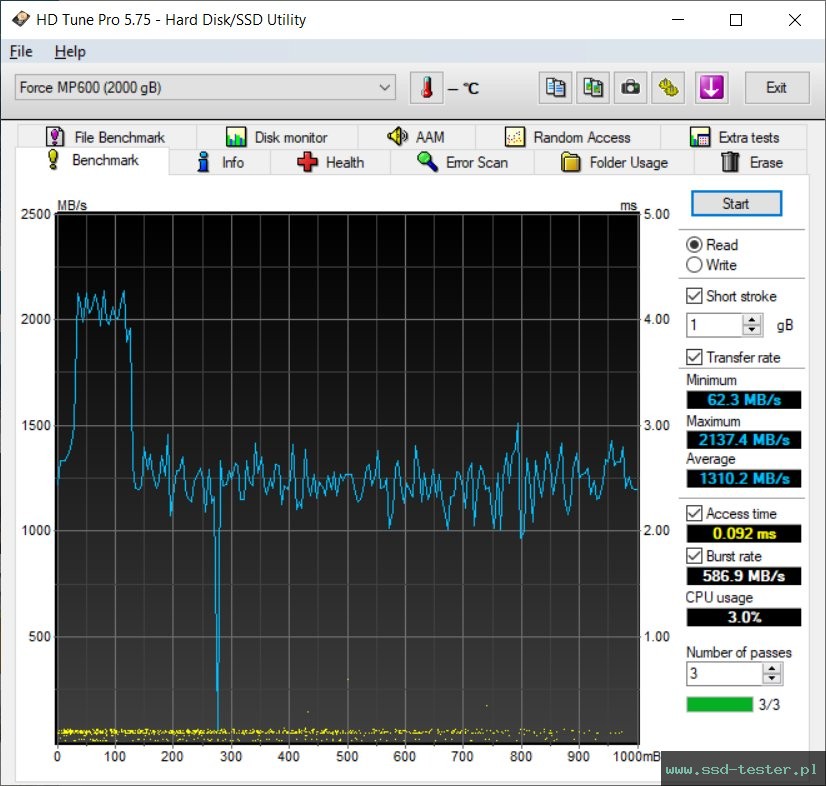 HD Tune TEST: ADATA UV150 64GB