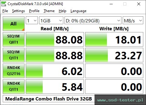 CrystalDiskMark Benchmark TEST: MediaRange Combo Flash Drive 32GB