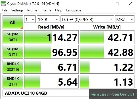 CrystalDiskMark Benchmark TEST: ADATA UC310 64GB