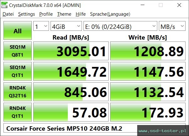 CrystalDiskMark Benchmark TEST: Corsair MP510 240GB