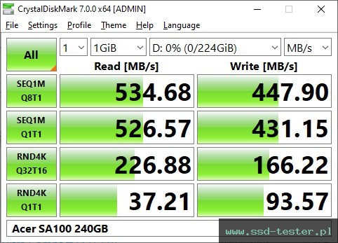 CrystalDiskMark Benchmark TEST: Acer SA100 240GB