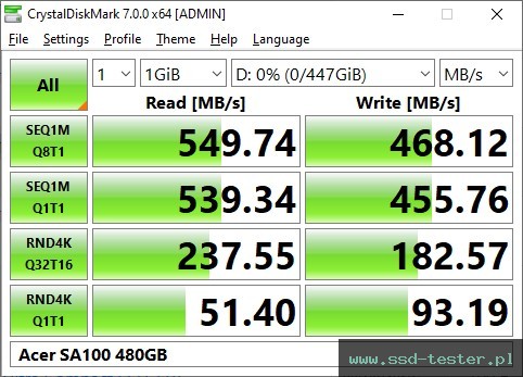 CrystalDiskMark Benchmark TEST: Acer SA100 480GB