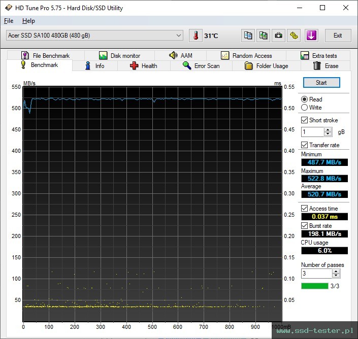 HD Tune TEST: Acer SA100 480GB