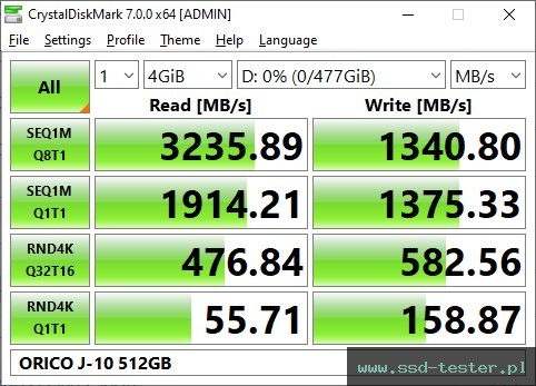 CrystalDiskMark Benchmark TEST: ORICO J-10 512GB