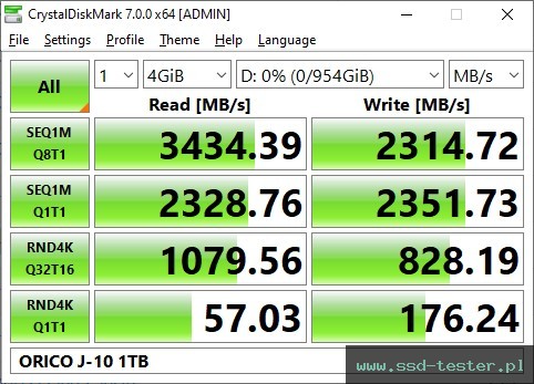 CrystalDiskMark Benchmark TEST: ORICO J-10 1TB