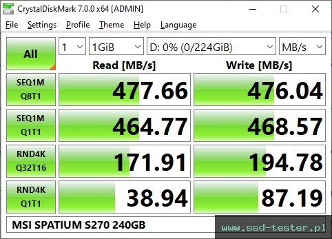 CrystalDiskMark Benchmark TEST: MSI SPATIUM S270 240GB