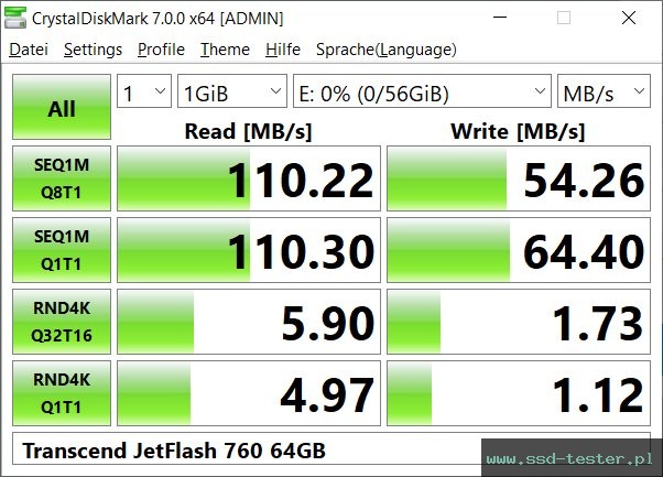 CrystalDiskMark Benchmark TEST: Transcend JetFlash 760 64GB