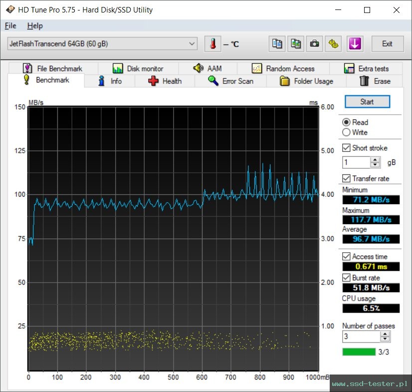 HD Tune TEST: Transcend JetFlash 760 64GB