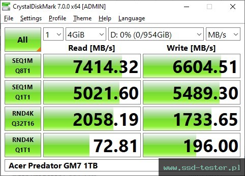 CrystalDiskMark Benchmark TEST: Acer Predator GM7 1TB