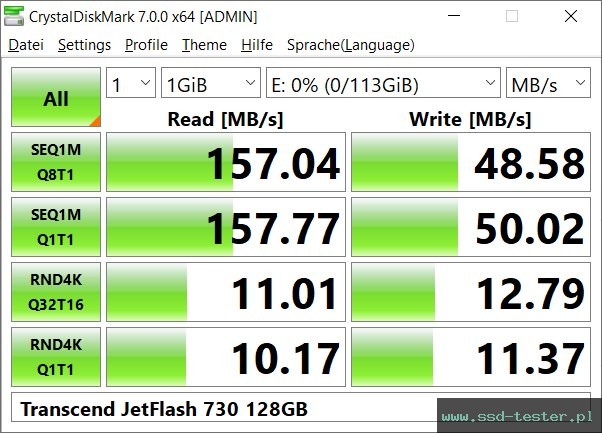 CrystalDiskMark Benchmark TEST: Transcend JetFlash 730 128GB