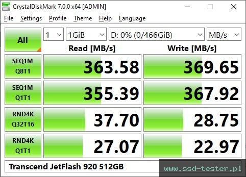 CrystalDiskMark Benchmark TEST: Transcend JetFlash 920 512GB