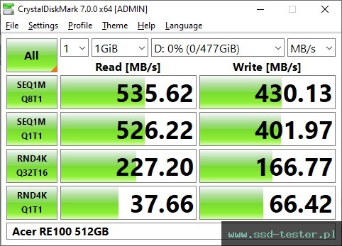CrystalDiskMark Benchmark TEST: Acer RE100 512GB
