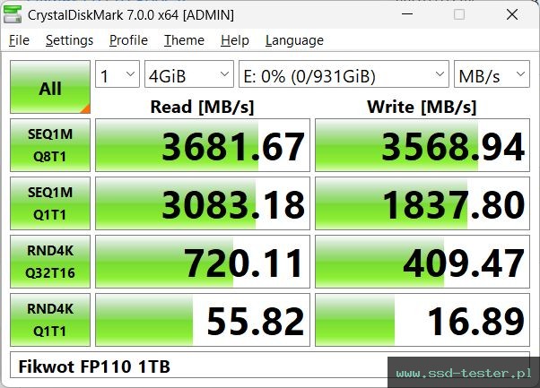 CrystalDiskMark Benchmark TEST: Fikwot FP110 1TB