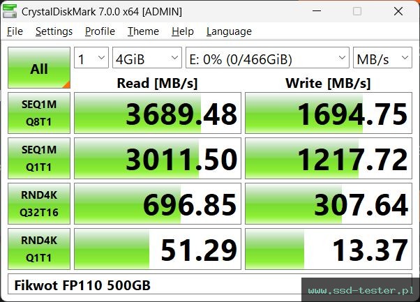CrystalDiskMark Benchmark TEST: Fikwot FP110 500GB