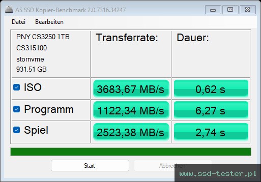 AS SSD TEST: PNY CS3250 1TB
