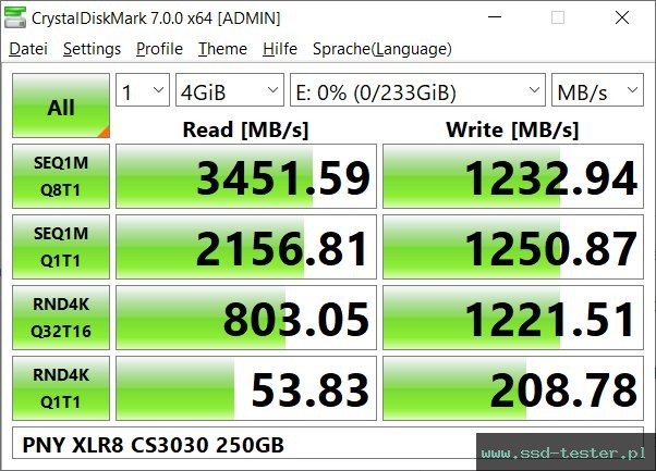 CrystalDiskMark Benchmark TEST: PNY XLR8 CS3030 250GB