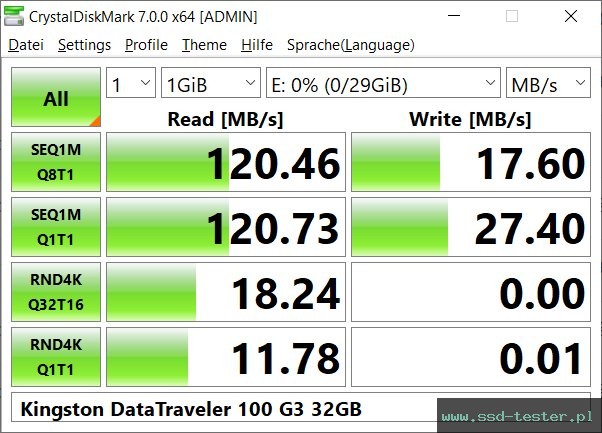 CrystalDiskMark Benchmark TEST: Kingston DataTraveler 100 G3 32GB