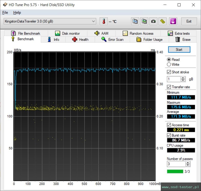 HD Tune TEST: Kingston DataTraveler 100 G3 32GB