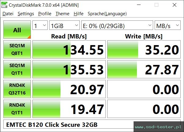 CrystalDiskMark Benchmark TEST: Emtec B120 Click Secure 32GB