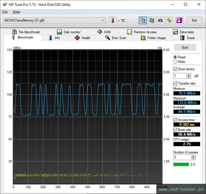 HD Tune TEST: Kioxia TransMemory U301 32GB