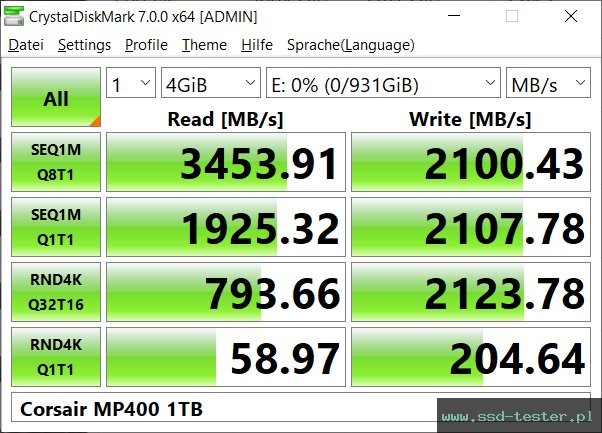 CrystalDiskMark Benchmark TEST: Corsair MP400 1TB