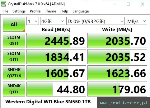 CrystalDiskMark Benchmark TEST: Western Digital WD Blue SN550 1TB