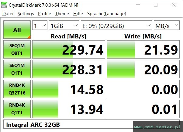 CrystalDiskMark Benchmark TEST: Integral ARC 32GB