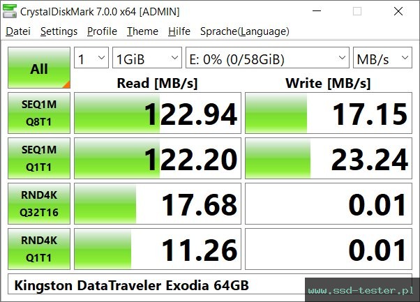 CrystalDiskMark Benchmark TEST: Kingston DataTraveler Exodia 64GB