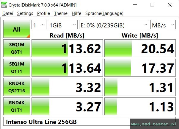 CrystalDiskMark Benchmark TEST: Intenso Ultra Line 256GB