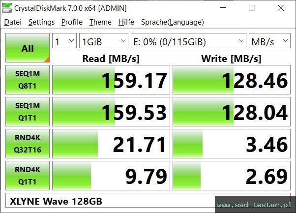 CrystalDiskMark Benchmark TEST: XLYNE Wave 128GB