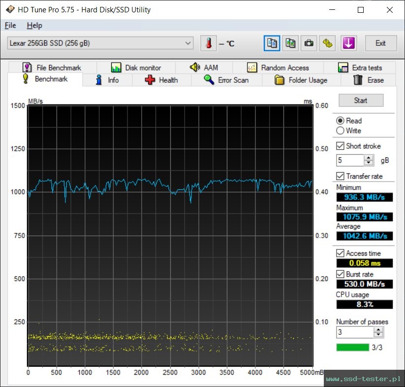 HD Tune TEST: Lexar Professional NM700 256GB